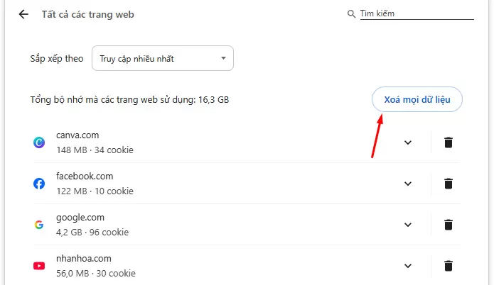 Cookie l&agrave; g&igrave;